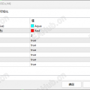 【跨周期画线同步】MT5画线变色+跨周期同步画线-EAHub外汇论坛