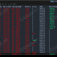 【黄金战士MT5】实盘验证，不怕震荡，解套快。早九晚五无需担心，夜间可调大间距。-EAHub外汇论坛