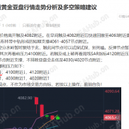 8.3现货黄金亚盘早间策略4080-4060附近高空低多，行情有变再次更新-EAHub外汇论坛