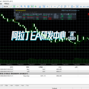 8月份开始全部用新号去跑，老号退休[悠闲]，敬请关注。-EAHub外汇论坛