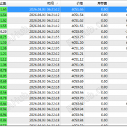 8月目标10倍，请见证-EAHub外汇论坛