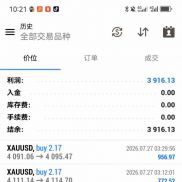 连续224天吃肉，上周的成绩，问下兄弟们你们的EA 策略最近怎么样-EAHub外汇论坛