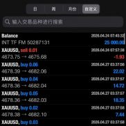 稳定马丁EA ， 主帐户2年实盘，现净值20万，最大浮亏30%，平均月化20-30%-EAHub外汇论坛