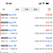 真实订单看的见，2026年8月3日真实记录分享，一次一单，不扛单，单单带止损，在-EAHub外汇论坛