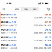 真实订单看的见，2026年8月3日真实记录分享，一次一单，不扛单，单单带止损，在-EAHub外汇论坛