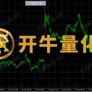 【开牛顺势EA】一款很牛逼的顺势对冲EA-EAHub外汇论坛