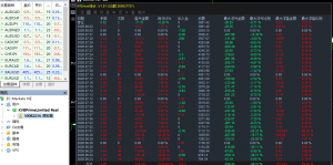#MT5 黄金趋势反转   小资金运行
服务器：KVBPrimeLimited-Real
账号：50082234-EAHub外汇论坛