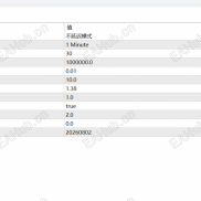 【金狐对冲-EA 】智能趋势判断 顺势而为 动态对冲管理 多层止盈策略 自适应风险控制  严格风控 带止损止盈-EAHub外汇论坛