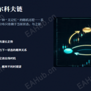 【马尔科夫 V6 】状态识别层，转移概率矩阵，信号过滤层，风控体系-EAHub外汇论坛