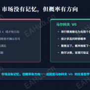 【马尔科夫 V6 】状态识别层，转移概率矩阵，信号过滤层，风控体系-EAHub外汇论坛