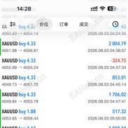 一单一结，慢就是快，稳定AI+EA-EAHub外汇论坛