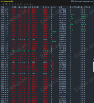 "AI+EA"的核心优势在于：‌以机器学习动态适配多变行情，结合程序化执行彻底消除情绪干扰-EAHub外汇论坛