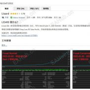 【Lizard v1.85 MT5】过滤掉弱势行情-EAHub外汇论坛