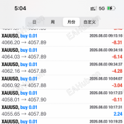 【金麒麟2026版】新版金麒麟在原来基础上做了优化，跑的比以前老版的效果更好-EAHub外汇论坛