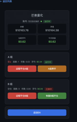 恒鑫量化远程手机端控制-EAHub外汇论坛