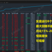 分享一套三层共振全自动 EA 交易逻辑思路-EAHub外汇论坛