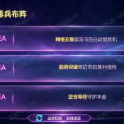 分享一套三层共振全自动 EA 交易逻辑思路-EAHub外汇论坛