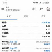 八月首个交易日，稳健盈利，开门红
保持节奏，持续滚仓。-EAHub外汇论坛