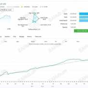 【Lizard v1.85 MT5】霸榜MQL5官方第二，并且有真实信号-EAHub外汇论坛