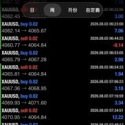 自动化实测：一个月又五天-EAHub外汇论坛