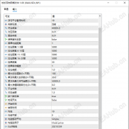 【校长顺势网格】养老版本补发 上个版本不能修改参数 重新上传一下-EAHub外汇论坛