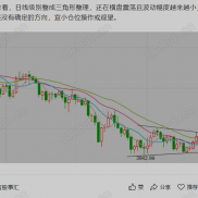 黄金日内行情分析 | 2026-08-4（周二）：川建国同志又要TACO，但决定因素已经不是波斯猫-EAHub外汇论坛
