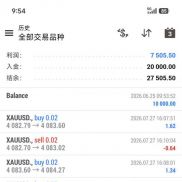 T4超级黄金EA 日化2000+最大手数0.8稳定收益又高-EAHub外汇论坛