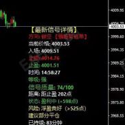 多空双杀！御龙V7.5连续捕获关键位，日内两波趋势单浮盈超600点，震荡偏强格局如何精准上车？-EAHub外汇论坛
