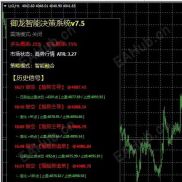 多空双杀！御龙V7.5连续捕获关键位，日内两波趋势单浮盈超600点，震荡偏强格局如何精准上车？-EAHub外汇论坛