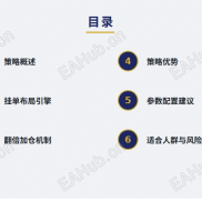 【挂单翻倍系统】不追涨杀跌， 以逸待劳， 一单回血，双向不漏，适合波动行情-EAHub外汇论坛