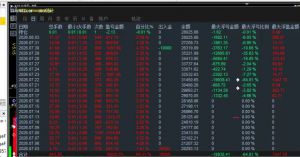 账号：8571662
只读密码：Aa123456
服务器：MegaFusionGroup-Live 1 观摩账户-EAHub外汇论坛