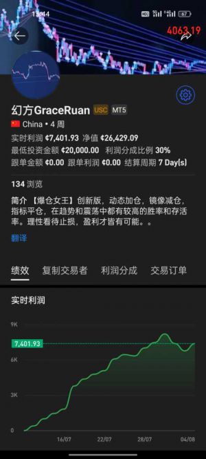 【爆仓女王】最近在瓶颈期，开单都有些吃力，很多单子都是亏损出的，到底还是趋-EAHub外汇论坛