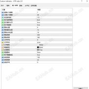 【ATR Ratio 2.0】｜行情启动前的波动雷达-EAHub外汇论坛