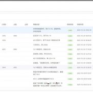 处理自然语言，转化成订单系统的，有需要的喊。-EAHub外汇论坛