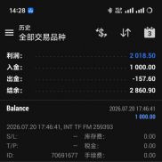 趋势一次一单，无马丁，单单止盈止损
0.1起手，最大0.2手
追随5分钟趋势做单
单-EAHub外汇论坛