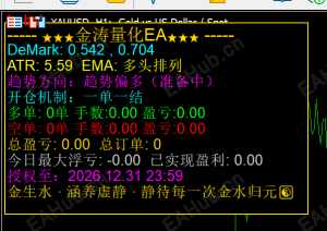 智尊云金涛量化EA上线测试中-EAHub外汇论坛