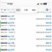 兄弟们，帮忙看下这策略怎么样-EAHub外汇论坛