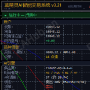 【蓝精灵】AI智能交易助手-EAHub外汇论坛