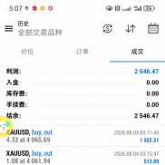 每天保持稳定收益-EAHub外汇论坛