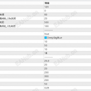 【【暴力黄金1天暴涨30倍】】找人代写的EA（披着狼皮的羊对冲），没有任何限制，先挂模拟，EA只是工具-EAHub外汇论坛