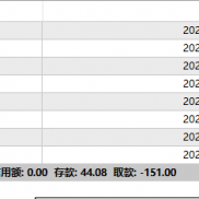 指数对冲，每天一场到三场，利润40-300刀，非常稳定，今天10秒结束战斗，想赚稳-EAHub外汇论坛