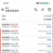 一单一结策略-ATR动态追踪盈利保本+分批止盈，标准30+点差运行的一单一结-EAHub外汇论坛