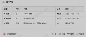 黄金日内行情分析 | 2026-08-5（周三）：加息是不可能加息的，贝森特的小纸条-EAHub外汇论坛