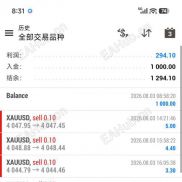 #趋势黄金 一次一单  ATR动态追踪盈利保本+分批止盈 N个实盘同步运行 STP标准30+点差5*24全自动畅通运行-EAHub外汇论坛