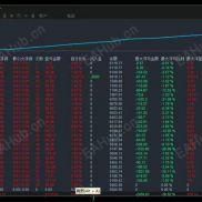 【超级黄金对冲】超级黄金对冲，是传统上下挂单对冲的升级-EAHub外汇论坛