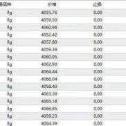 智能量化EA｜全天候捕捉黄金市场行情机会-EAHub外汇论坛