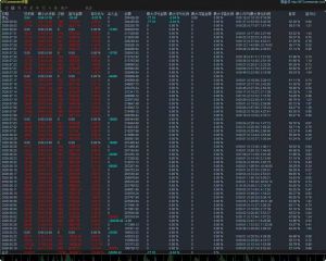 #MT5超级黄金ea，运行3个月收益250000+-EAHub外汇论坛