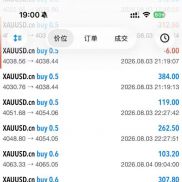 这两天的交易记录，在稳定增长-EAHub外汇论坛