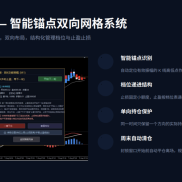 交易辅助系统，反馈评价极高，也可以自动交易，需要免费领取-EAHub外汇论坛