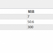 【趋势通道交易指标】分享一套自用的指标，无限制-EAHub外汇论坛